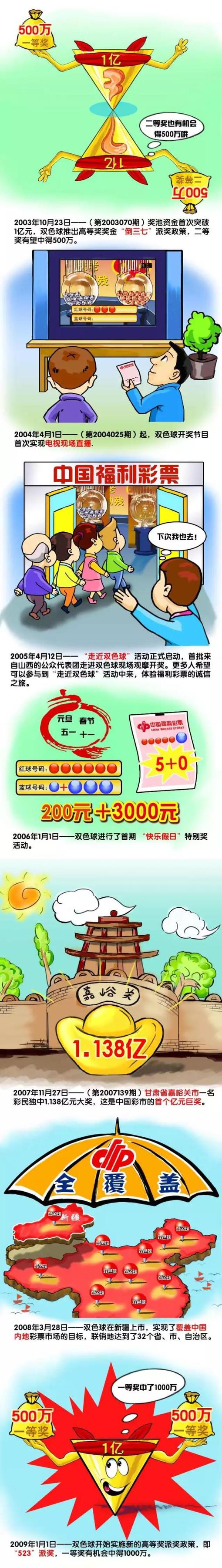 克鲁尼奇目前的德转身价估值为1000万欧元。